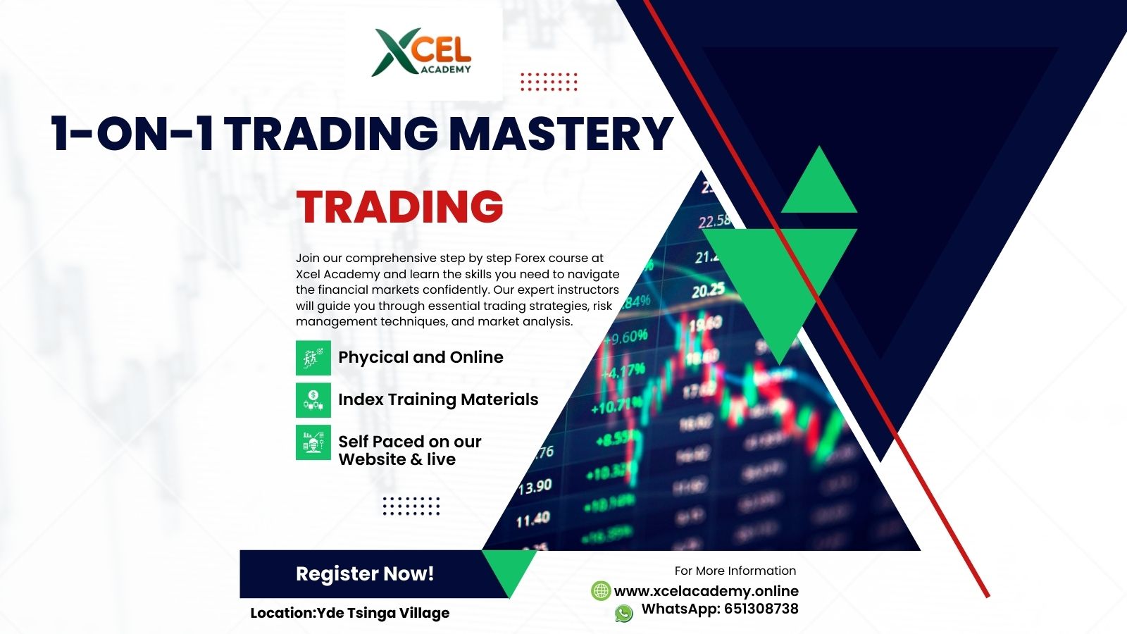 Forex Mentorship Cheat Code